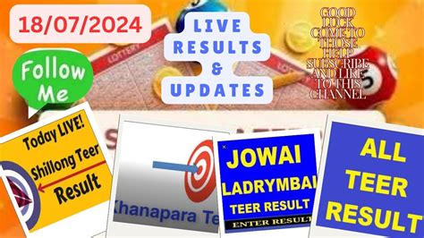 jowai ladrymbai teer result today 2024 shillong